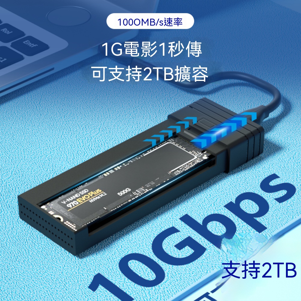行動硬碟盒 m2固態 nvme/sata協議 雷電3 usb外接 SD卡 Type-c 擴充套件塢