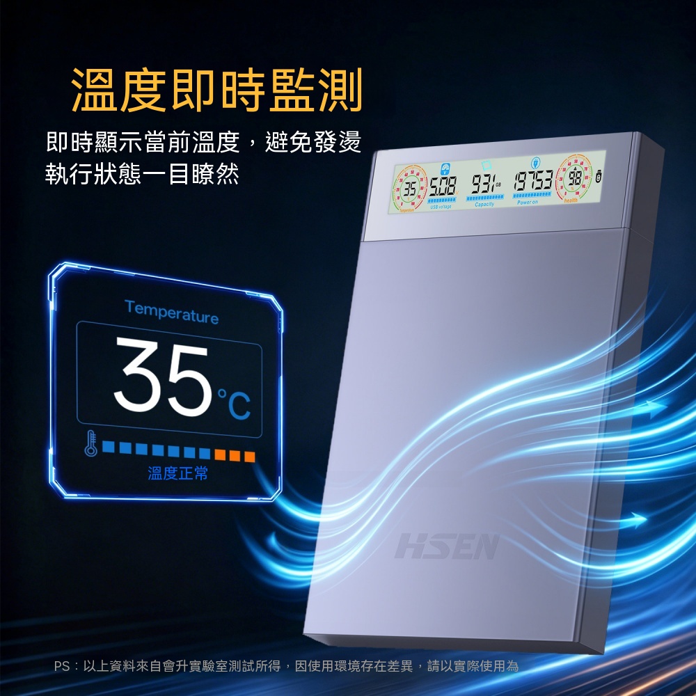 SSD外接盒子 適用筆電 電腦 外接SATA硬碟 SSD HDD 智慧型硬碟盒 螢幕顯示 2.5英寸