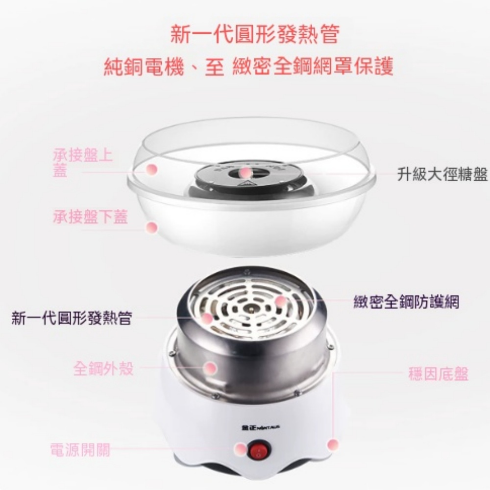 家用棉花糖機一鍵簡易操作透明防濺蓋兒童 DIY 手作甜點機小型電動棉花糖製作機親子派對專用禮物機
