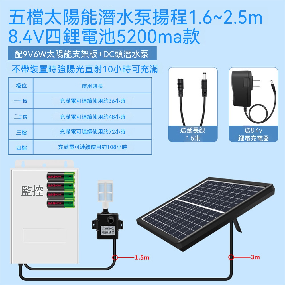 【悅購】太陽能水泵 蓄電型抽水泵 戶外循環魚池潛水泵 小型自吸微型過濾 9v6w+8.4v四鋰母泵管2米