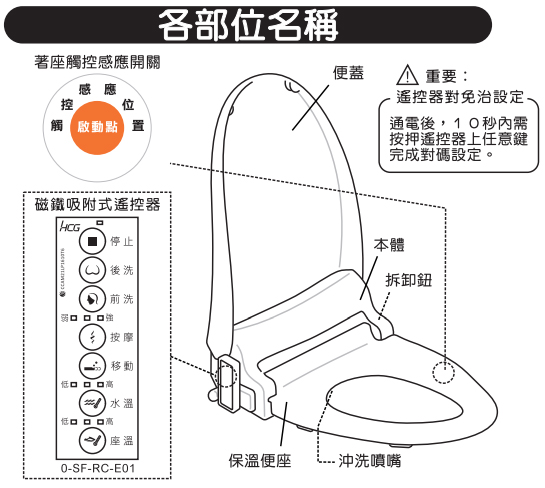 DMALCC-A900G442Q