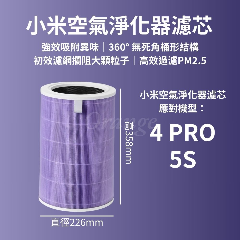 小米空氣淨化器 4Pro 5S濾芯 副廠 HEPA 米家淨化器副廠濾芯 小米空氣淨化器 濾心 空氣 濾網