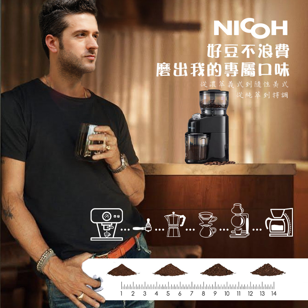NICOH 日本NICOH不鏽鋼錐刀磨豆機NCG-280 - PChome 24h購物