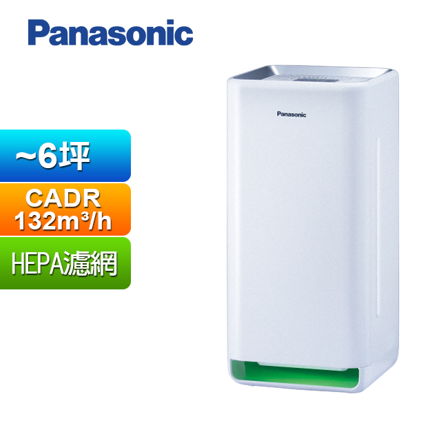 Panasonic 國際牌 負離子空氣清淨機 F-P25LH