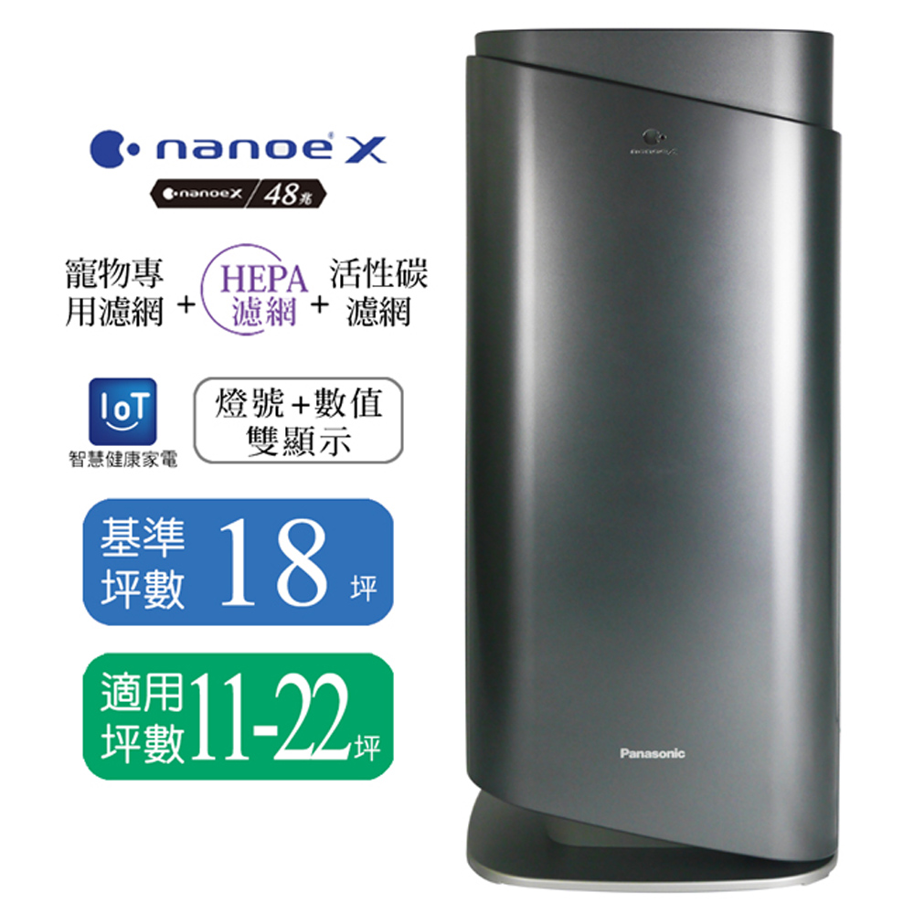 Panasonic 國際牌nanoe X空氣清淨機(適用11-22坪) F-P90MH - PChome