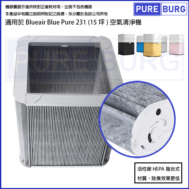 Blueair 適用 Blue Pure 231 (15坪)空氣清淨機 HEPA含活性碳2合1空氣濾網濾心