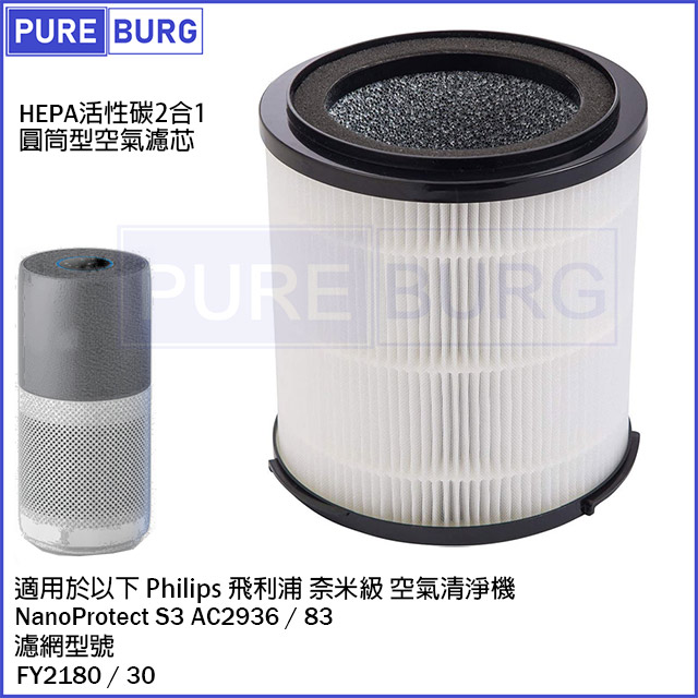 PUREBURG 適用Philips飛利浦S3奈米級AC2936 / 83空氣清淨機替換用HEPA活性碳濾網濾芯FY2180 / 30