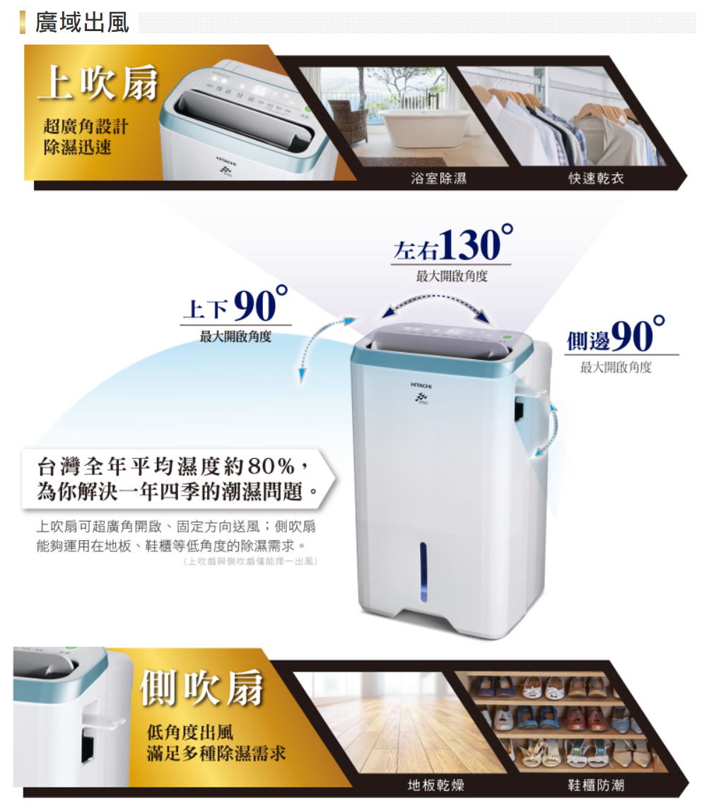HITACHI 除湿型電気衣類乾燥機 18年製 6kg TJ1824