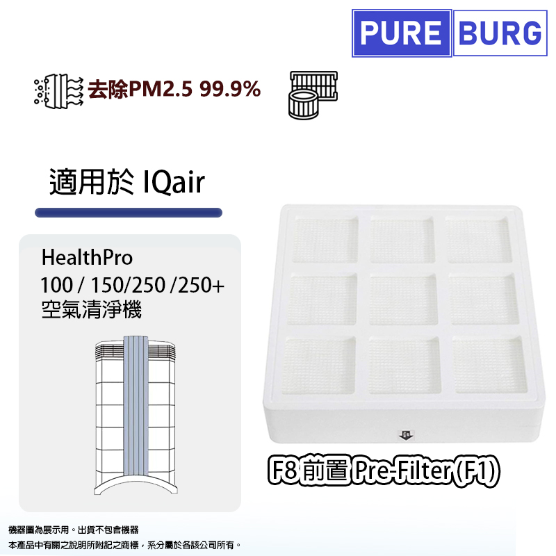 PUREBURG 適用IQ Air HealthPro 100 / 150 / 250+替代F8 (F1)前置HEPA Pre-filter濾網濾芯