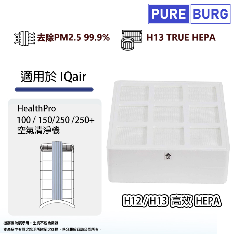 PUREBURG 適用IQ Air HealthPro 100 150 250+可替代H12/H13 HEPA Hyper副廠濾網