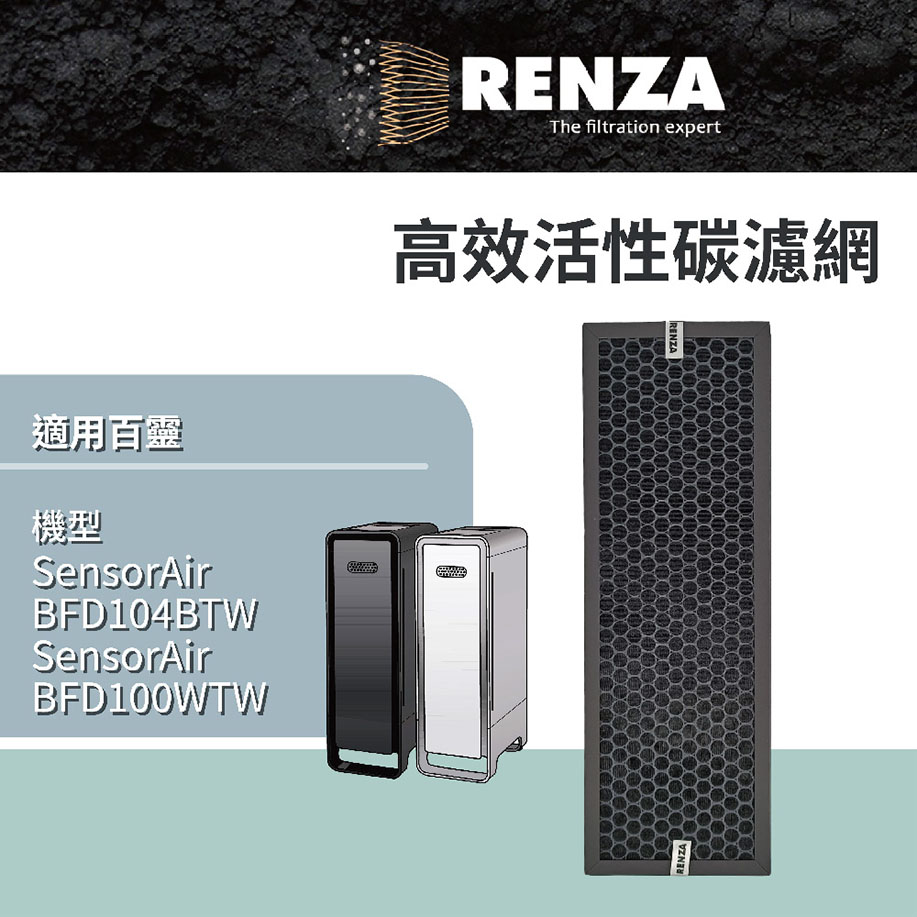 BRAUN 百靈 適用 SensorAir BFD104BTW BFD100WTW 可替換BRF-ATW 蜂巢活性碳濾網