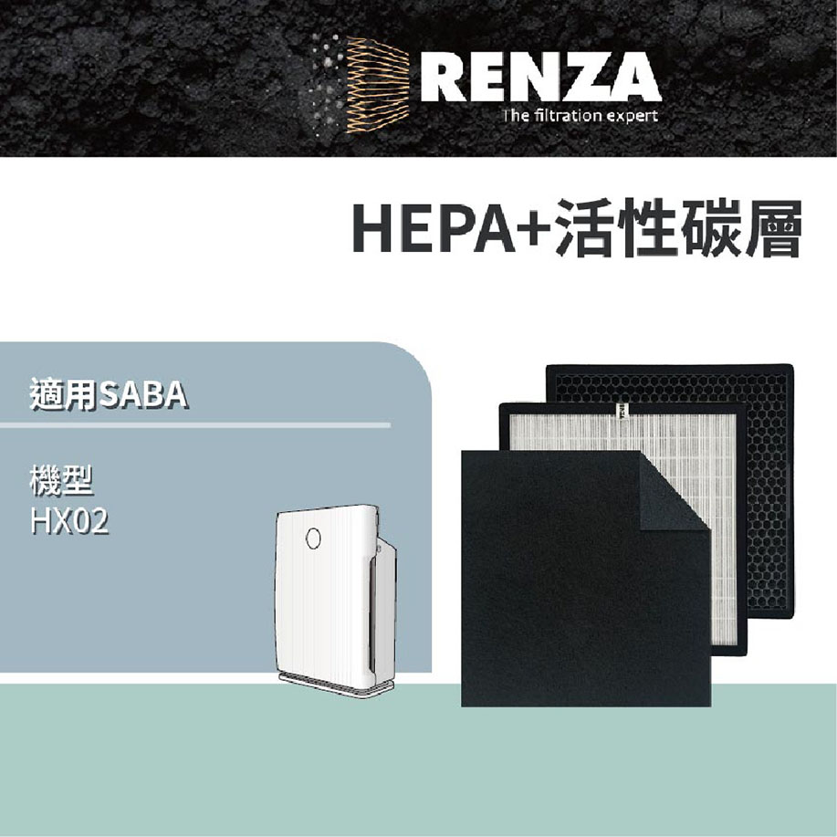 SABA 適用 HX02 空氣清淨機 HEPA濾網+活性碳除臭濾網