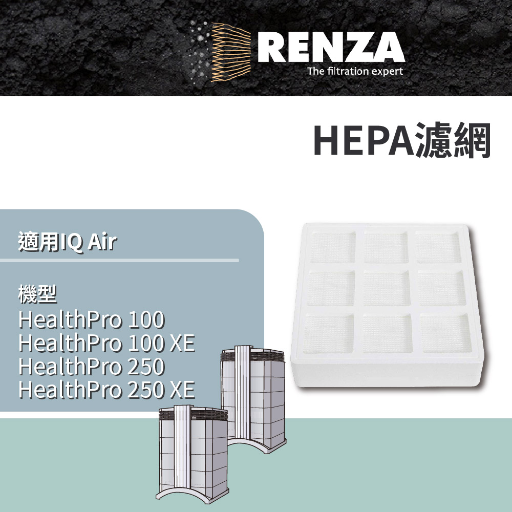適用 IQAir HealthPro 100 XE 250 XE 可替換 PreMax F8 HEPA濾網 濾心