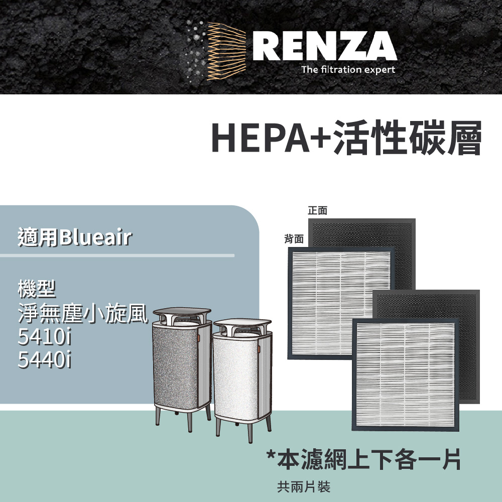 RENZA 適用Blueair 淨無塵小旋風 DustMagnet 5410i 5440i 二合一濾網組 替代 5400i系列