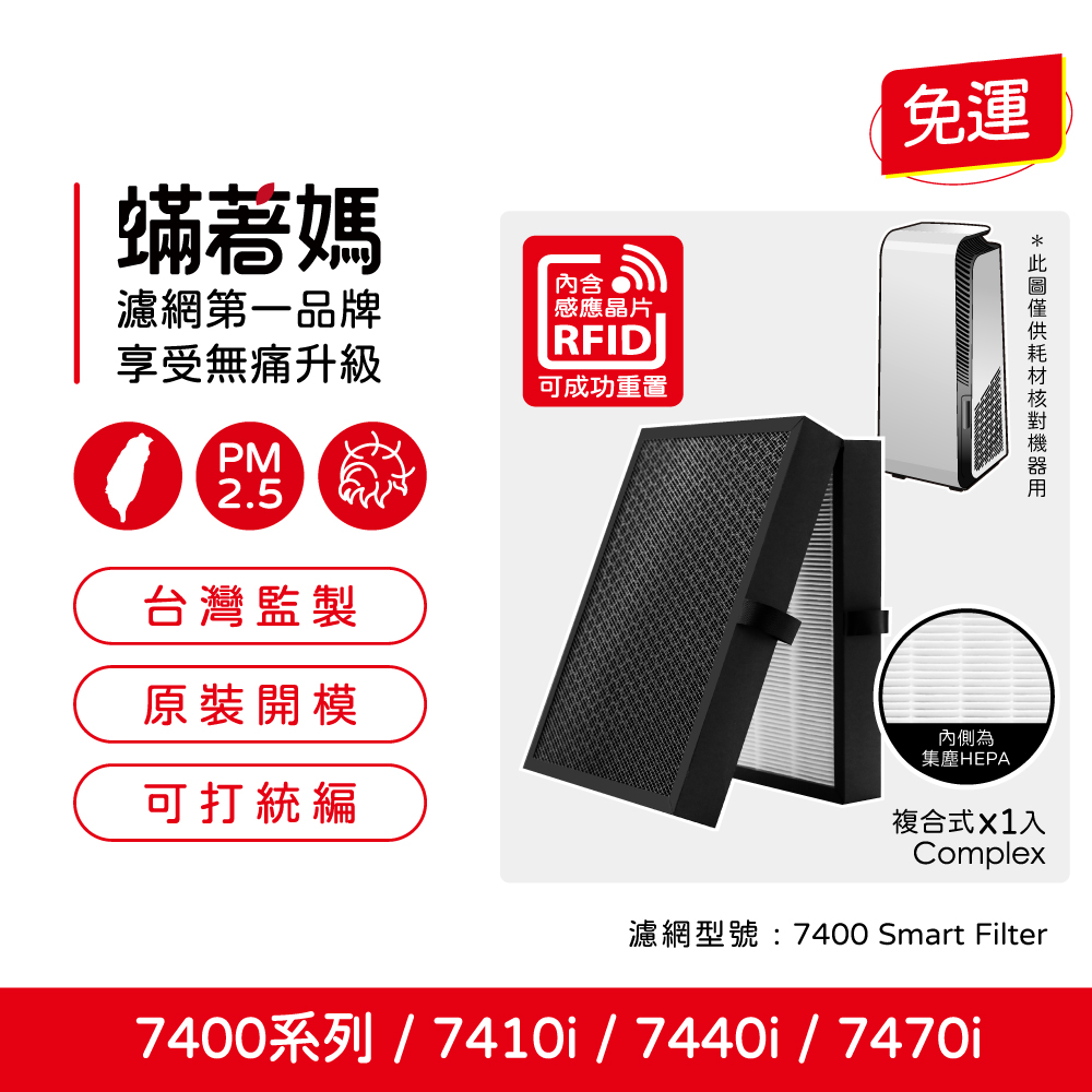 蟎著媽 濾網 適用Blueair 7410i 7440i 7470i 全天候除菌空氣清淨機