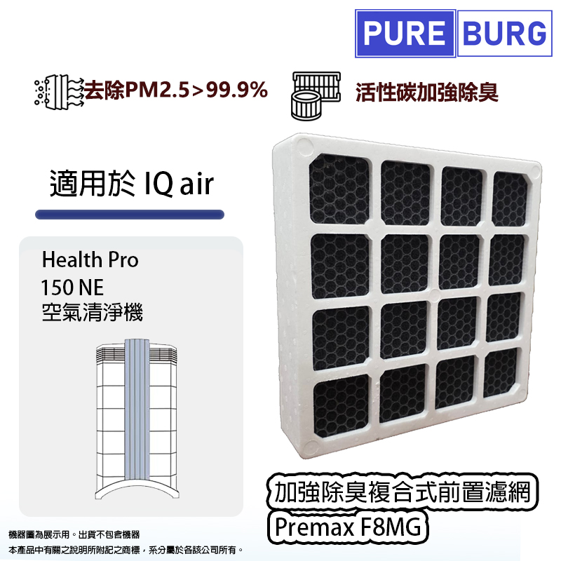 適用IQ Air IQair Health Pro 150 NE 150NE取代Premax F8MG複合式前置濾網濾芯