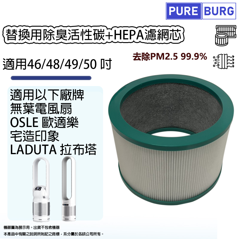 PUREBURG 適用46/48/49/50吋OSLE歐適樂/宅造印象/LADUTA拉布塔無葉電風扇替換用除臭活性碳+HEPA空氣濾網濾芯