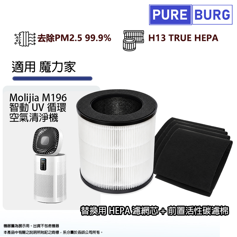 PUREBURG 適用魔力家 Molijia M196 智動UV抑菌風扇循環空氣清淨機HEPA濾網濾芯+前置活性碳濾棉BY010096