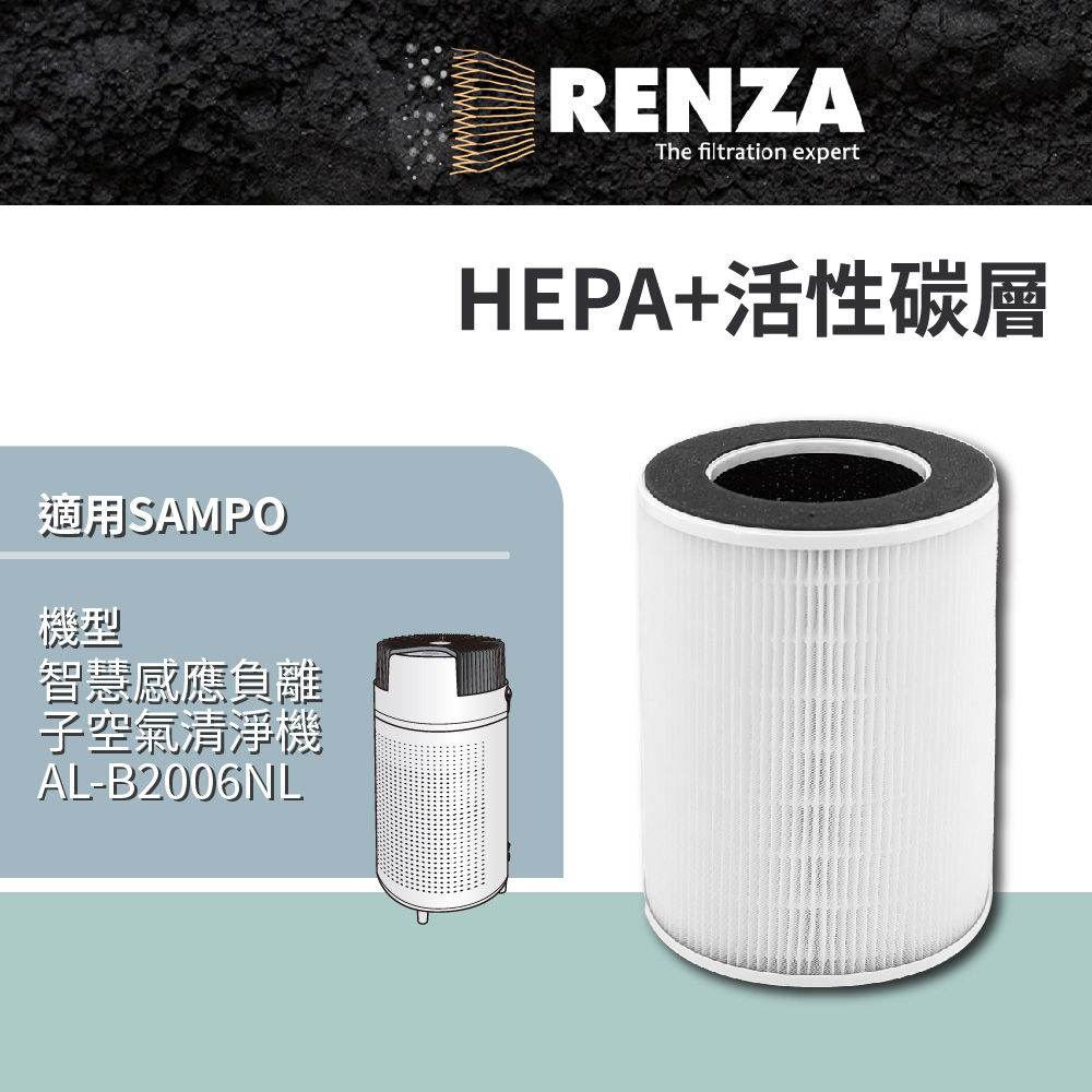 適用 SAMPO 聲寶 AL-B2006NL 智慧感應負離子空氣清淨機 HEPA活性碳濾網