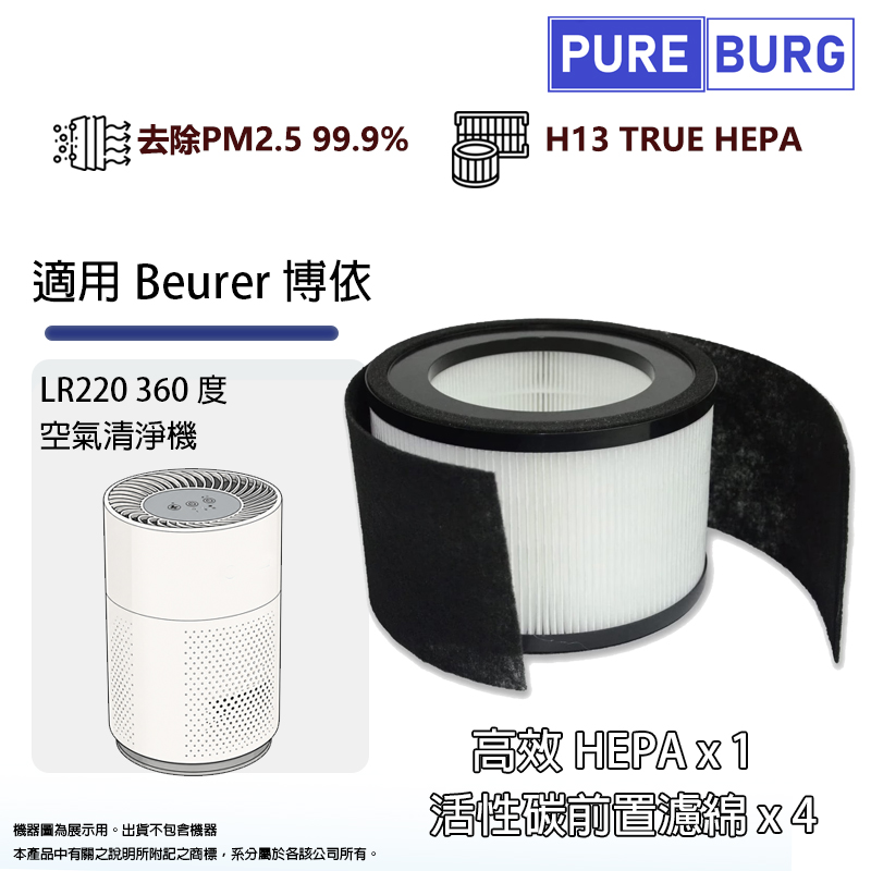 PUREBURG 適用Beurer德國博依LR220 360度全淨化空氣清淨機空氣清淨機高效HEPA濾網濾芯+前置活性碳濾棉 X 4片