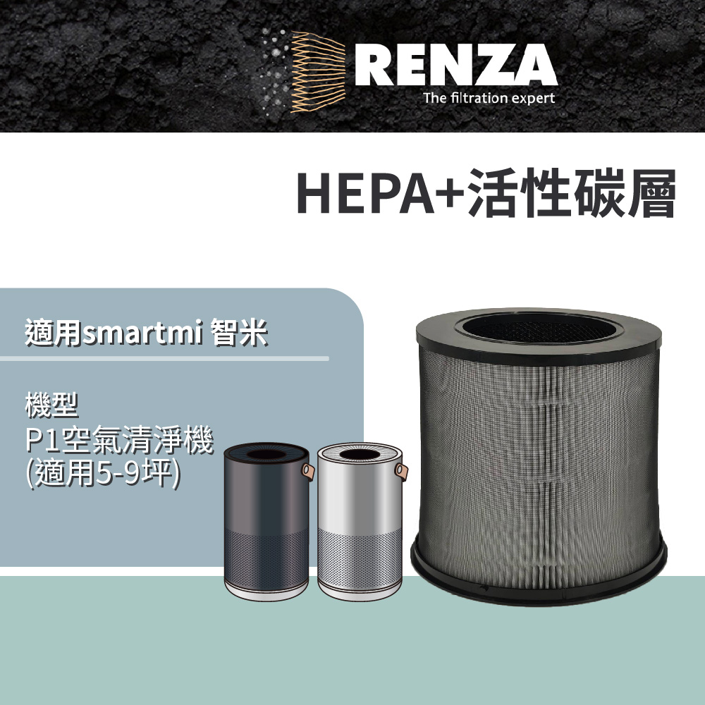 RENZA 適用 smartmi 智米 P1空氣清淨機 適用5-9坪 語音控制 空氣清淨機 HEPA+活性碳 濾網 濾芯 濾心