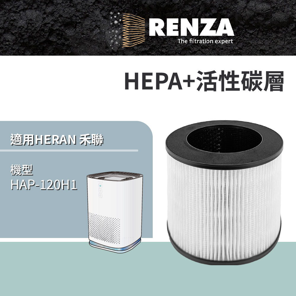 HERAN 禾聯 適用 HAP-120H1 空氣清净機 2合1 HEPA活性碳 濾芯