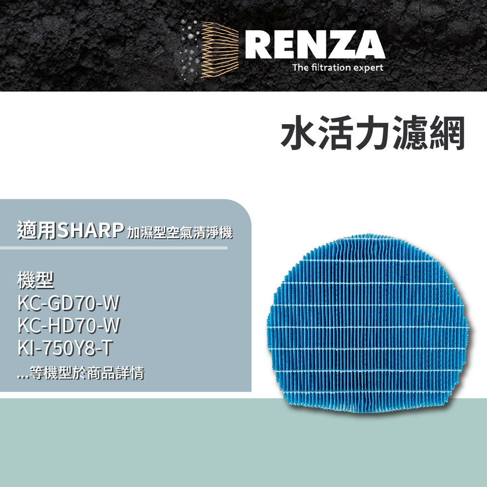 RENZA 替代 FZ-AX80MF 水活力濾網 適用 SHARP KI-EX55 KI-EX75 加濕空氣清淨機