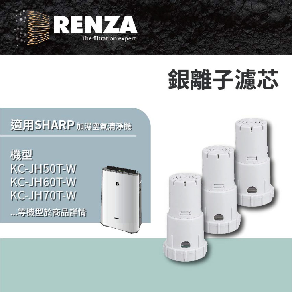 RENZA 銀離子 3隻裝 濾芯 適用   加濕空氣清淨機 可替換 FZ-AG70T, FZ-AG01K1