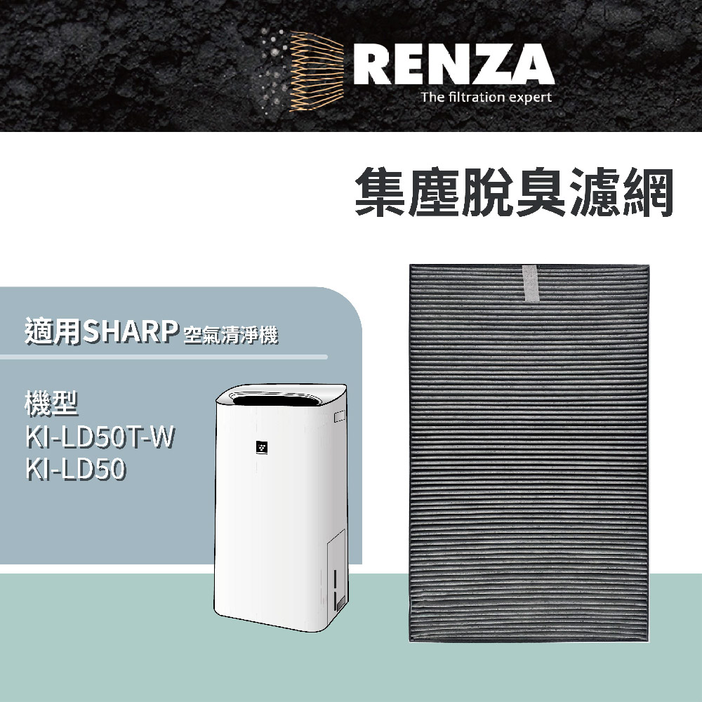 RENZA 適用 KI-LD50T-W KI-LD50 替代 FZ-G40SFT 集塵脫臭濾芯 二合一