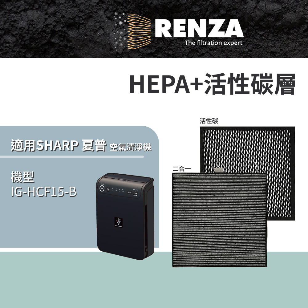 RENZA 適用 Sharp 夏普 IG-HCF15-B 車用除菌離子空氣清淨機 HEPA+活性碳 濾網 濾芯 濾心