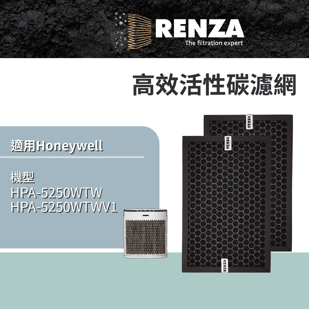 RENZA 適用 HPA-5250WTW 可替換HRF-SC1 高效活性碳除臭濾網