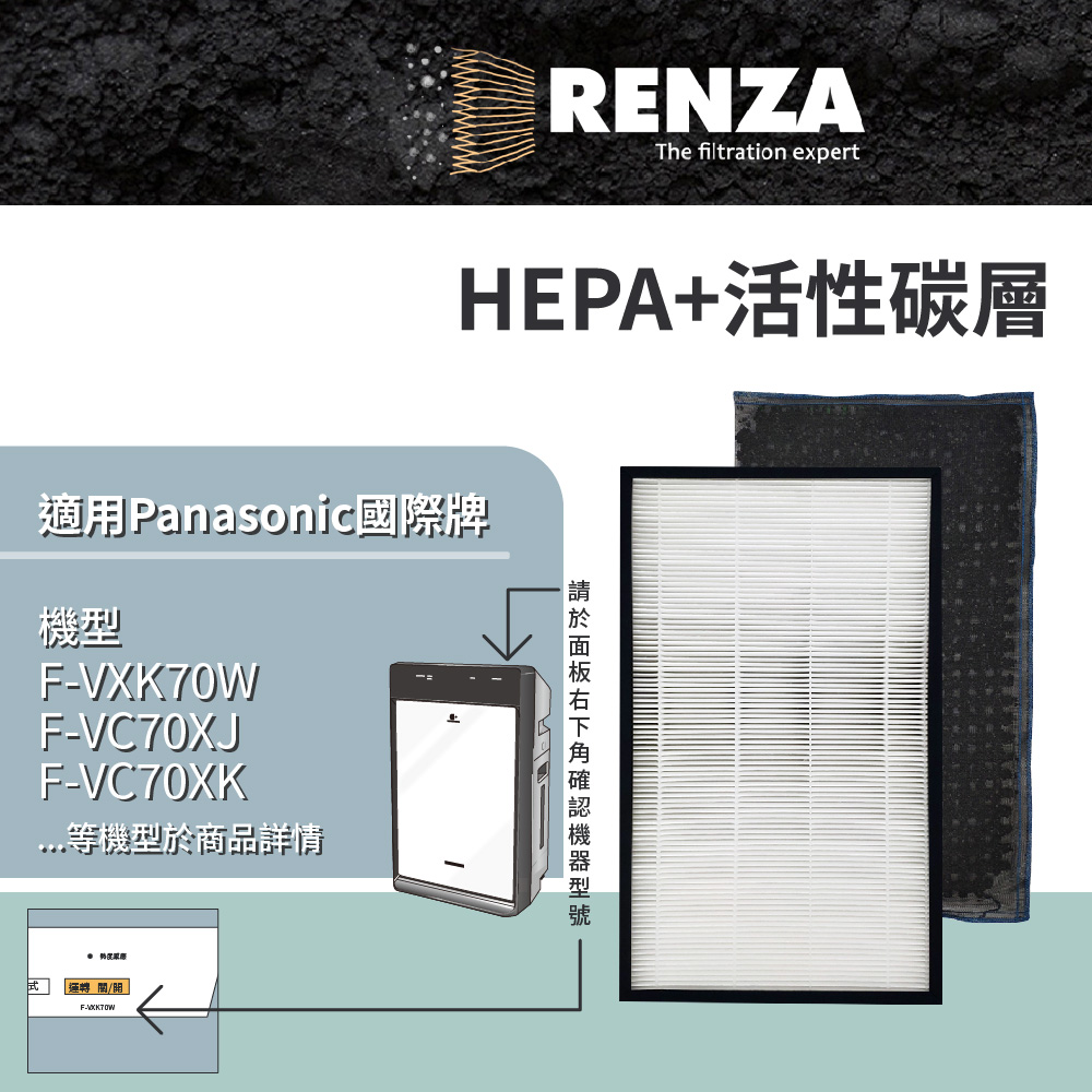 RENZA 適用 Panasonic 空氣清淨機 F-VXK70W 可替換 F-ZXFD70W F-ZXKP70W