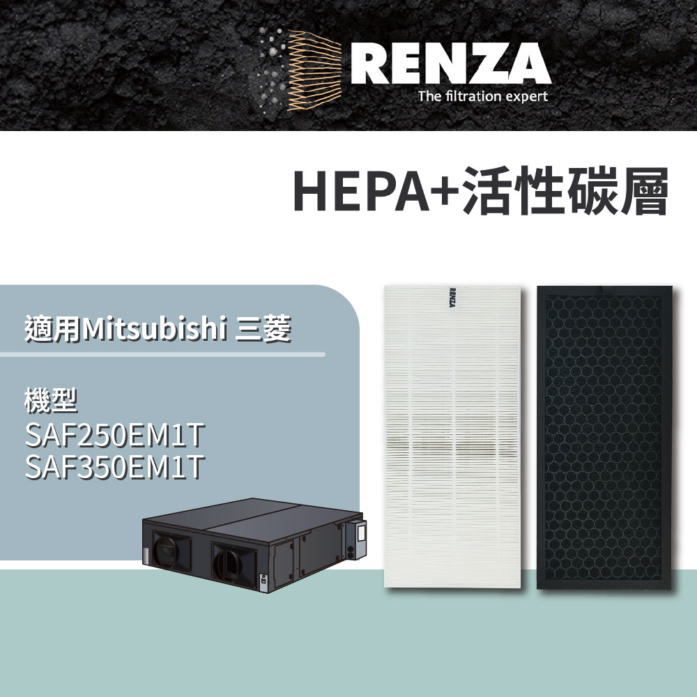 RENZA 適用 Mitsubishi 三菱重工 SAF250EM1T SAF350EM1T 全熱交換機 HEPA+活性碳 濾網 濾芯 濾心