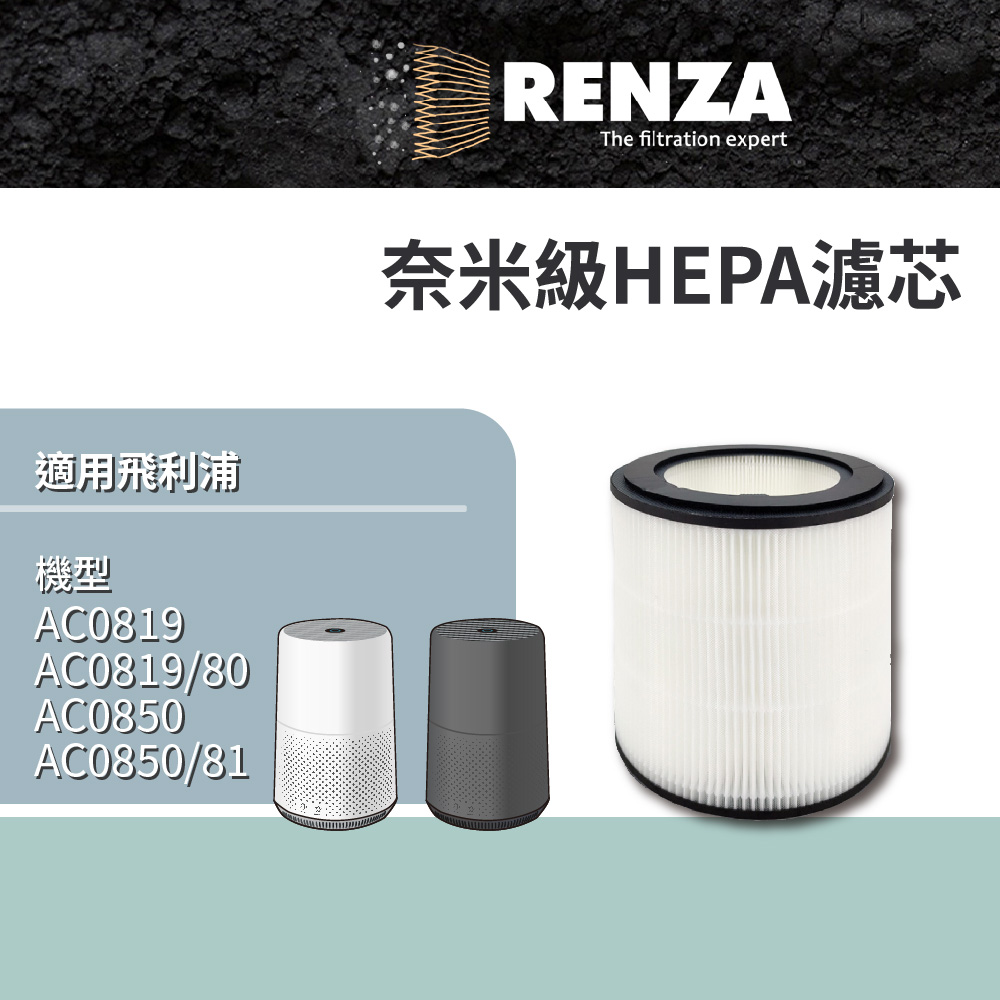 RENZA 適用 PHILIPS 飛利浦 AC0819 AC0819/80 FY0194/30 清淨機 奈米級HEPA濾芯