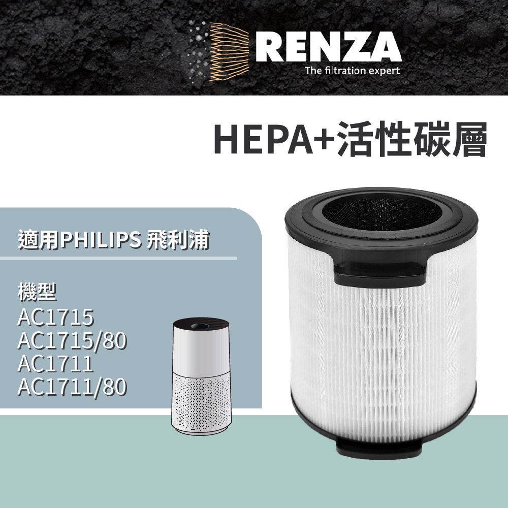 適用 PHILIPS 飛利浦 AC1715 AC1711 白小奈空氣清淨機 FY1700 奈米級HEPA+活性碳濾網