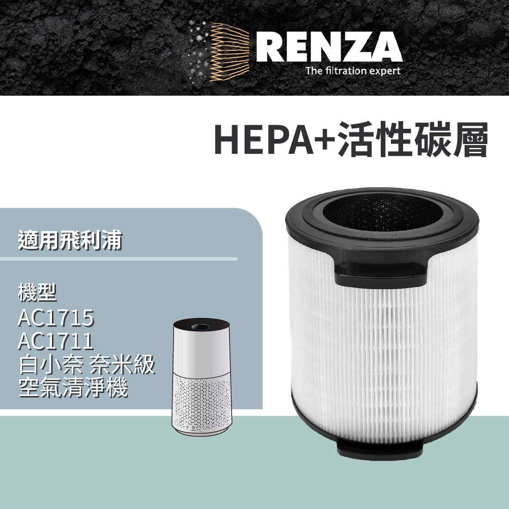RENZA 適用 PHILIPS 飛利浦 白小奈 AC1715 AC1711 可替代 FY1700 奈米級HEPA+脫臭活性碳濾網