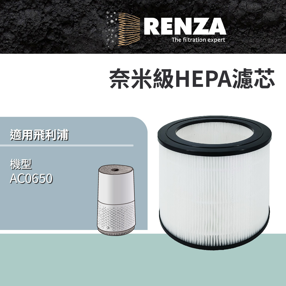 RENZA 適用 PHILIPS 飛利浦 AC0650 空氣清淨機 HEPA 濾網 濾芯 濾心