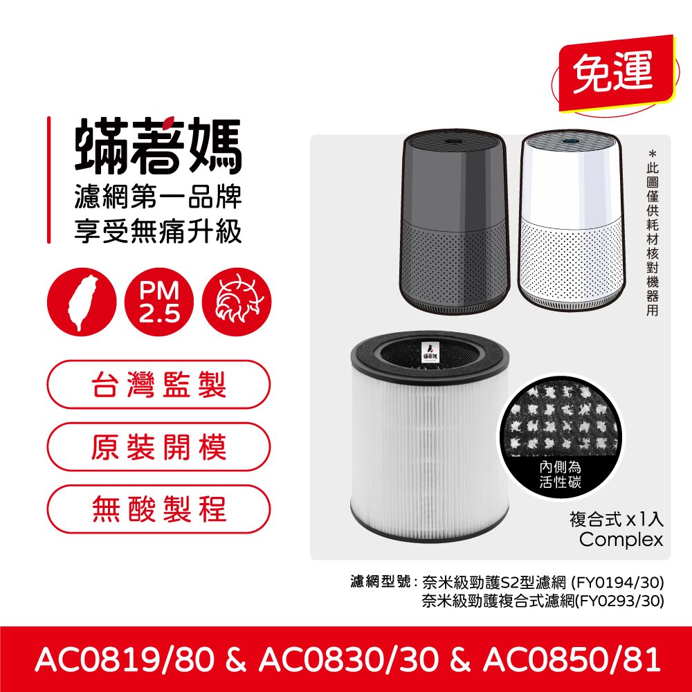 蟎著媽 濾網(適用 PHILIPS飛利浦 AC0819 AC0819/80 AC0850 AC0850/81 空氣清淨機濾網)