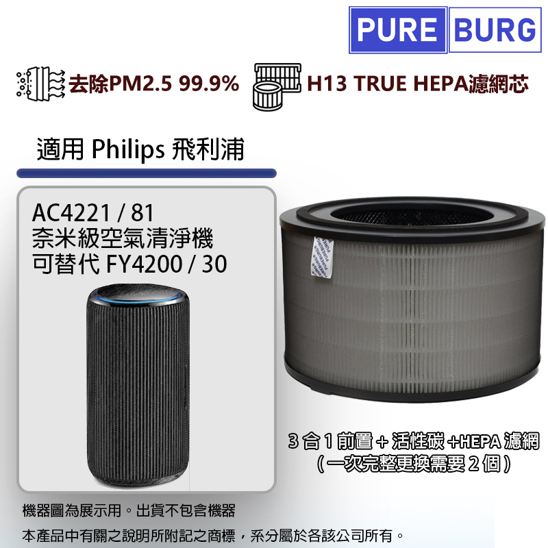 PUREBURG 適用Philips飛利浦AC4221 / 81奈米級空氣清淨機替換用除臭活性碳高效HEPA濾網濾芯替代FY4200