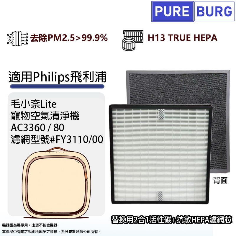 適用Philips飛利浦AC3360/80毛小奈Lite寵物空氣清淨機3合1除臭活性碳+抗敏HEPA濾網濾芯FY3110