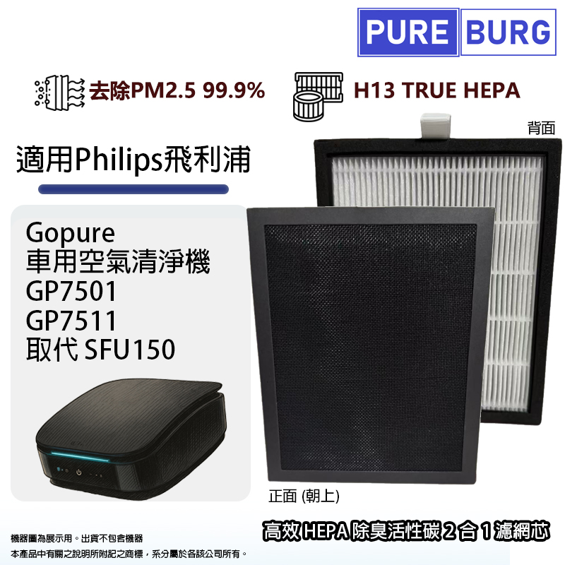 PUREBURG 適用於Philips飛利浦GP7501 GP7511 Gopure車用空氣清淨機2合1 除臭活性碳HEPA濾網濾芯可取代SFU150