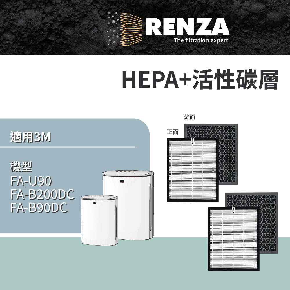 RENZA 適用 U100-ORF U100-F FA-U90 B200DC B90DC 2入 濾芯 高效HEPA活性碳濾芯