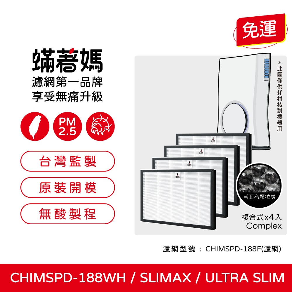 3M 【蟎著媽】濾網 適用 淨呼吸 Slimax CHIMSPD-188WH 抗敏除臭雙效濾網