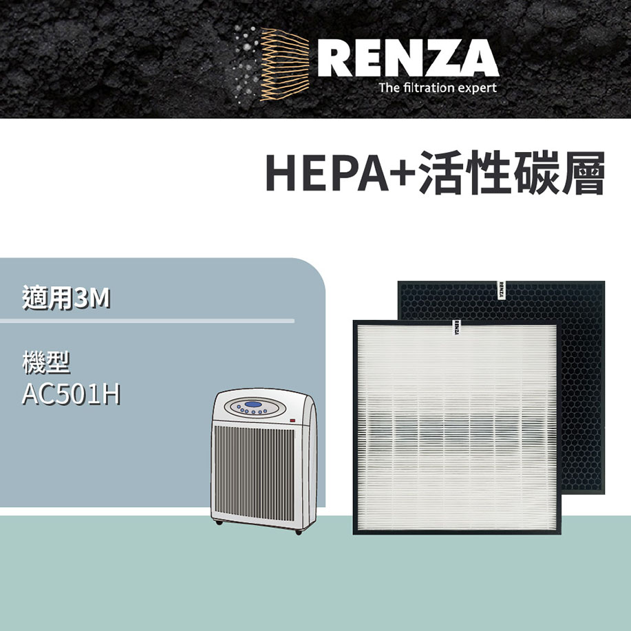RENZA 適用 AC501H 高效HEPA+顆粒活性碳濾網 替換 AC501H 濾網組