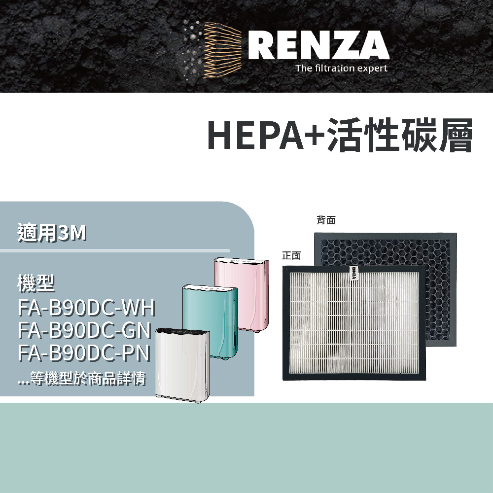 RENZA 適用  FA-B90DC GN PN 寶寶機 可替換 B90DC-ORF B90DC-F 高效HEPA+顆粒活性碳濾網