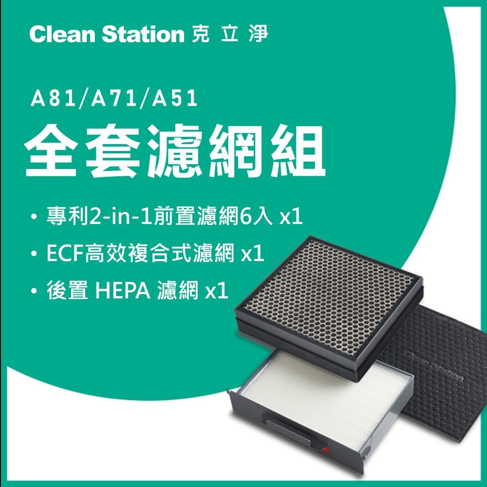 克立淨 A81/A71/A51適用【全套濾網組】前置濾網 6 片 / ECF高效型複合式濾網 1 入 / HEPA濾網 1 入