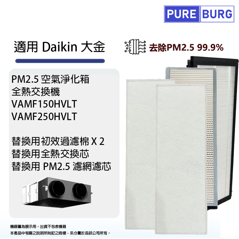 PUREBURG 適用Daikin大金PM2.5空氣過濾箱/全熱交換機VAMF250HVLT VAMF150HVLT濾網濾過濾棉 BAFH510A250