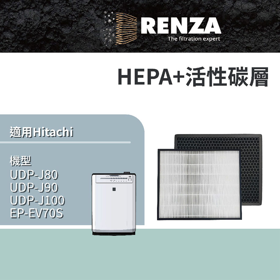 RENZA 適用 Hitachi 日立 UDP-J80 J90 J100 EPF DV1000 空氣清淨機 濾芯