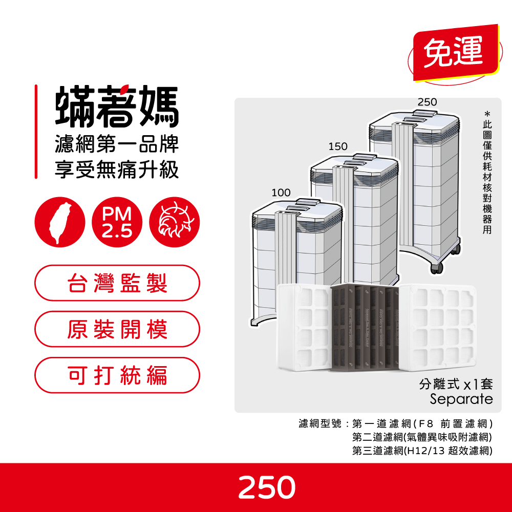蟎著媽 一至三道濾網特惠組(適用 IQAir HealthPro 250 空氣清淨機 HyperHEPA H12/13 F8 V5 CELL)