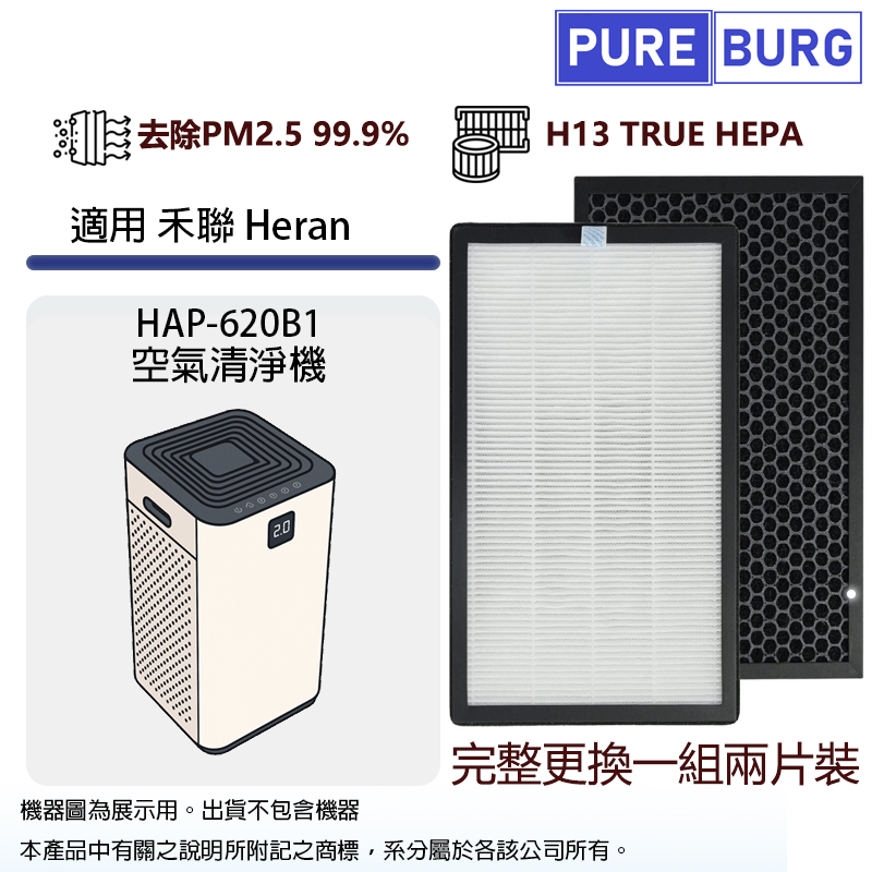 PUREBURG 適用Heran禾聯HAP-620B1空氣清淨機活性碳HEPA二合一濾網濾芯 (2入組) 620B1-HCP